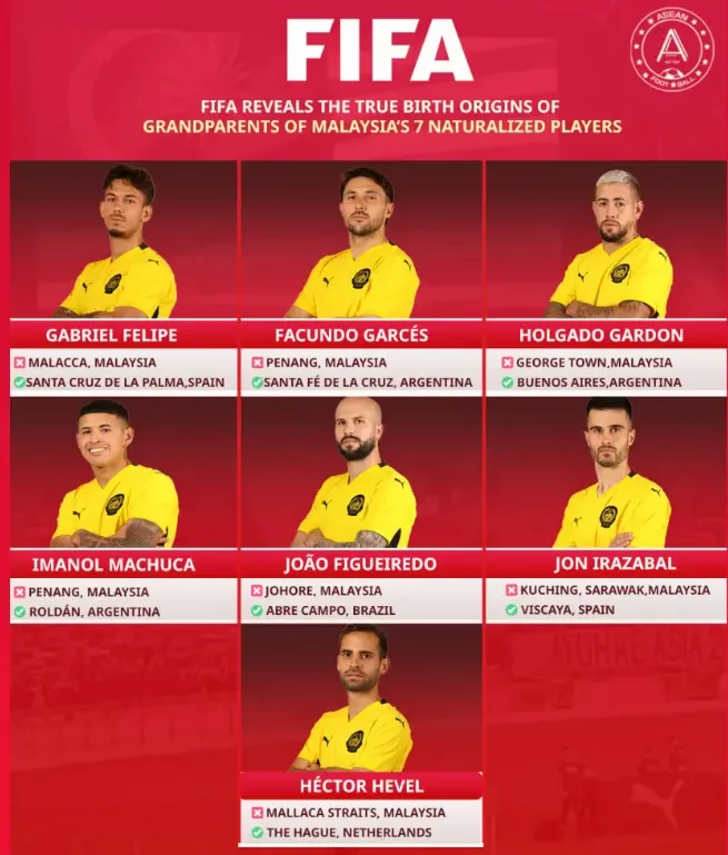 Chi tiết làm chứng từ giả để hợp thức hóa quốc tịch